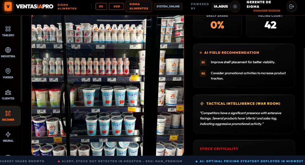 AI Shelf Analysis - Sigma Alimentos